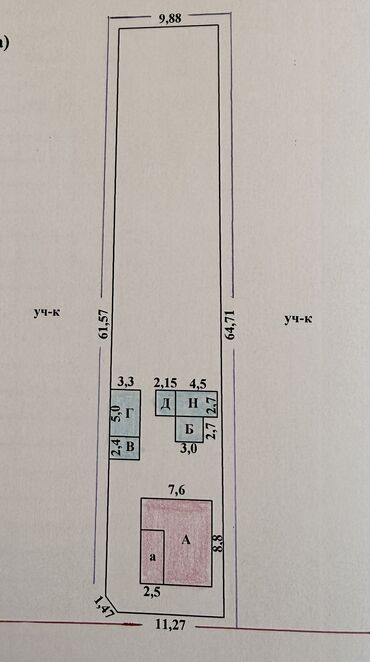 офисы в бишкеке: 7 соток, Для строительства, Красная книга, Тех паспорт, Договор дарения