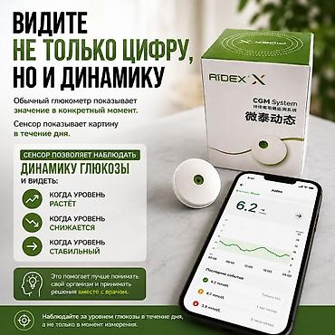 Глюкометры: AIDEX X — система непрерывного мониторинга глюкозы (CGM) для — 4