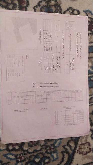 Torpaq sahələrinin satışı: Tikinti — 9
