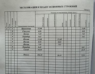 ферма муравьев: Продаю 3-х комнатный дом барачного типа в совхозе Фрунзе. Требуется — 2