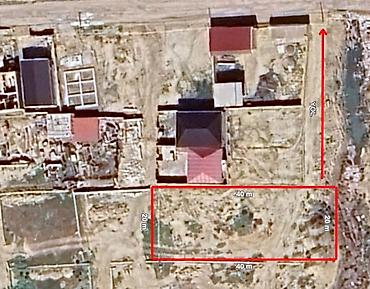 8 sot, Tikinti, Maklerlər narahat etməsin, Kupça (Çıxarış)