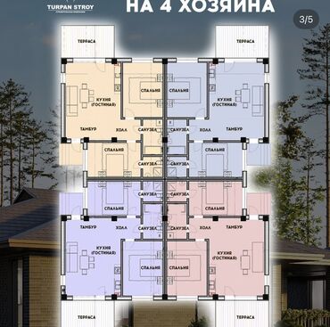 Продажа квартир: Продаю готовый коттедж в ЦО Turpan Resort на Иссык-Куле, село