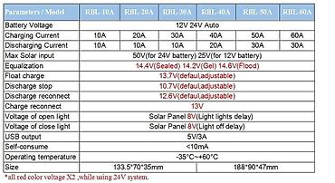 Prekidači: Solarni kontroleri model, može automatski da obnovi 12V i 24V olovnu — 3