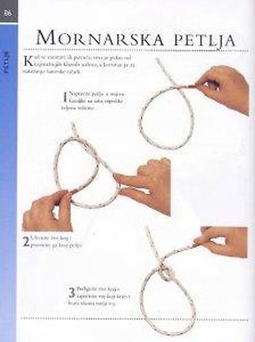 Knjige: Priručnik “Čvorovi” – ilustrovani vodič za vezivanje užadi - Sadržaj — 9