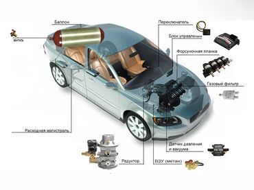 СТО, ремонт транспорта: Установка ГБО на любой авто метан пропан г. Токмок