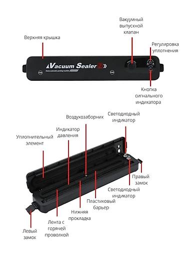 Вакууматоры для кухни: Вакуматор для домашнего использования — 7