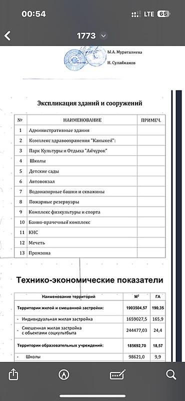 дешев: 5 соток, Для бизнеса, Красная книга, Договор купли-продажи — 3