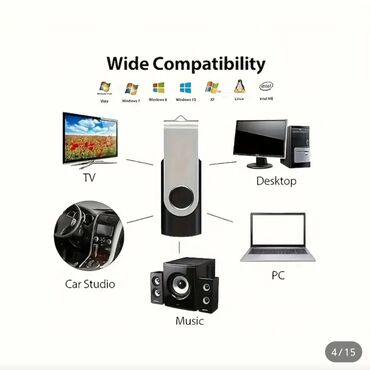 komputer aksesuarları: Flash kart 128 GB, USB 2.0