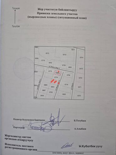 Продажа участков: 7 соток, Для строительства, Красная книга — 9