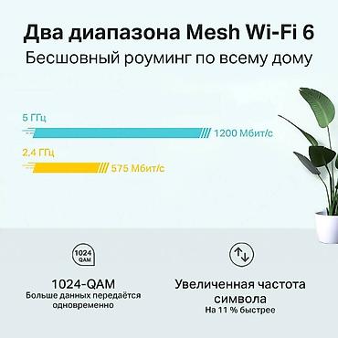 raspberry pi: Домашняя AX1800 Гигабитная Wi-Fi Mesh система TP-Link Deco X20 — 3