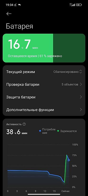 red magic 6: Poco X3 NFC, Б/у, 64 ГБ, цвет - Серый, 2 SIM — 3