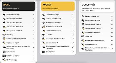 купить playstation plus: Подписка PlayStation Plus — уровни «Основной», «Экстра» и «Люкс» Что — 1
