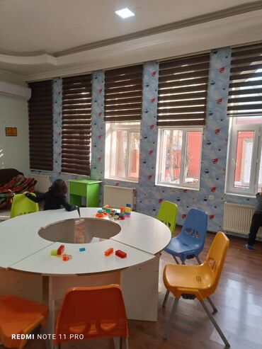 Digər kommersiya daşınmaz əmlakı: Razində yerləşən obyekt,11 otaqli baxca kimi psixoloju merkez kimi tam — 15