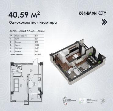 жалалабат квартира: Курулуп жатат, Элитка, 1 бөлмө, 40 кв. м