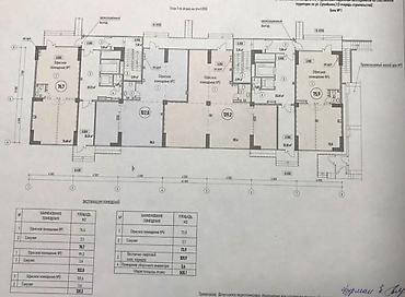 Аренда помещений свободного назначения: 🔥 Сдается коммерческое помещение 76,7 м² (ПСО, без ремонта) от — 10