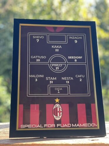 qara 07 şekilleri: AC Milan temalı çərçivəli poster - Dizayn: 4-3-1-2 taktiki sxem