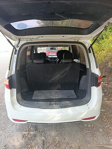skyworth ev6: Changan Auchan A600 EV: 2021 г., 0.1 л, Автомат, Минивэн — 2