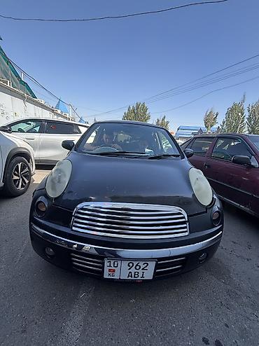 каробка ниссан марч: Nissan March: 2002 г., Автомат, Хэтчбэк — 3