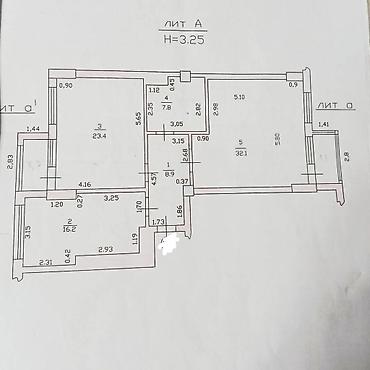 Продажа квартир: 2 комнаты, 95 м², Элитка, 8 этаж, Евроремонт — 19