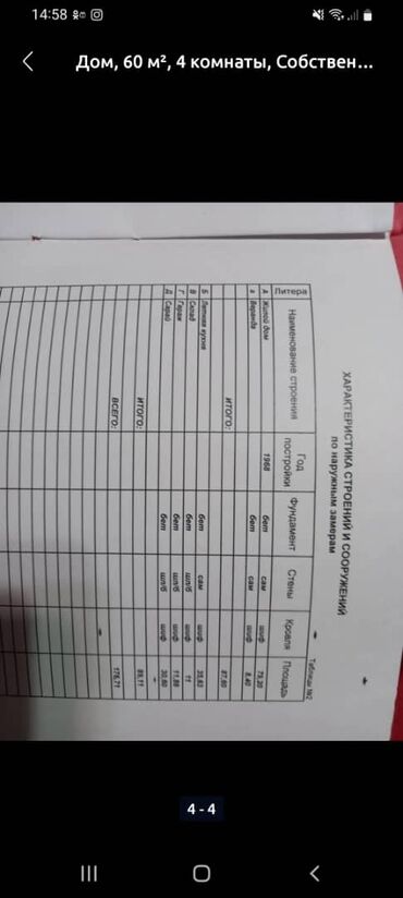 на руках только тех паспорт: Дом, 90 м², 4 комнаты, Собственник, Косметический ремонт