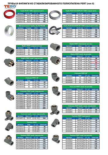 Циркуляционные насосы: Продаю систему отопления и водоснабжения ✔ Тёплый пол ✔ Коллекторы ✔ — 11