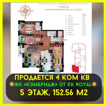 Продажа домов: 4 комнаты, 153 м², Элитка, 5 этаж, ПСО (под самоотделку)