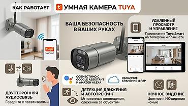 Ваша безопасность — под полным контролем 24/7! ​Умная Wi-Fi камера