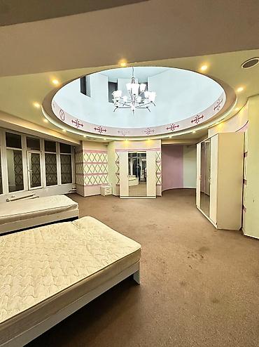 Долгосрочная аренда квартир: 1 комната, Собственник, Без подселения, С мебелью полностью, С мебелью частично — 7