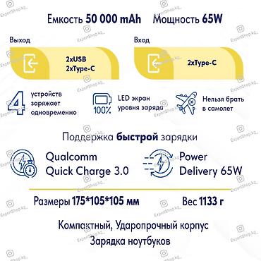 type c: Портативный повербанк Hoco DB100A, универсальный внешний аккумулятор с — 5