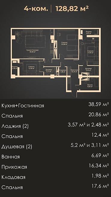 residence: 4 комнаты, 128 м², Золотой квадрат Элитка, 6 этаж, ПСО (под самоотделку) — 2
