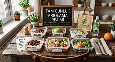 kohnə qapi: Tam Günlük Arıqlama Rejimi ✨ Sağlam və rahat şəkildə arıqlamaq artıq — 1