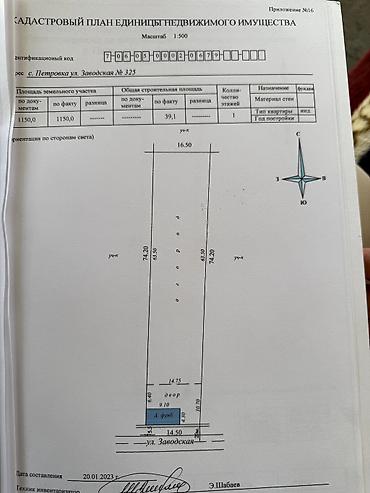 Продажа участков: 12 соток — 7
