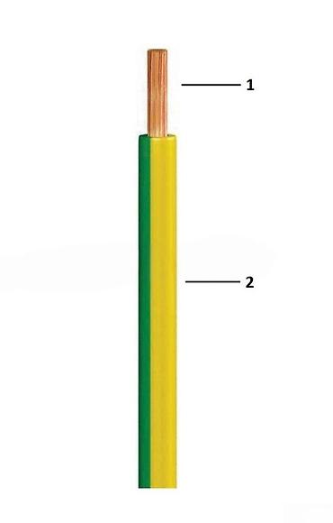Göktel Halogensiz kabel H07Z1-K – 1x2.5 mm² 🟢 Rəsmi iş yeri olan və — 1