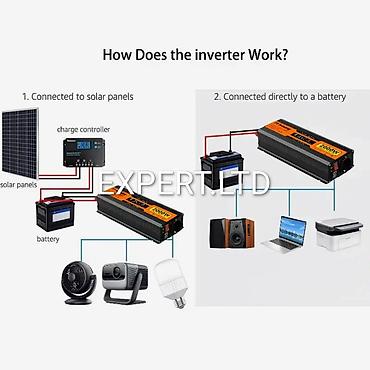 İnverterlər: Yeni Inverter, 100-300 Vt, 12 - 220 volt, Ünvandan götürmə, Ödənişli çatdırılma — 30