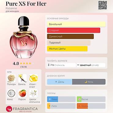 rab: Paco Rabanne Pure XS For Her — парфюмерная вода для женщин, 50 мл — 2