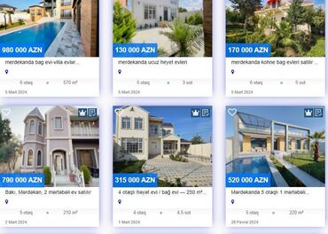 villaların satışı: Bakı
