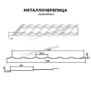 Металлочерепица: Металлочерепица в Бишкеке оцинкованную цвета Элегантный зеленый в — 2