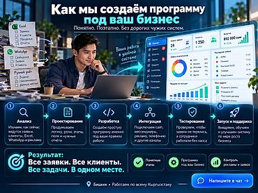 стол руководителя: Клиенты теряются в WhatsApp и Excel? Значит, вместе с ними теряются и — 2