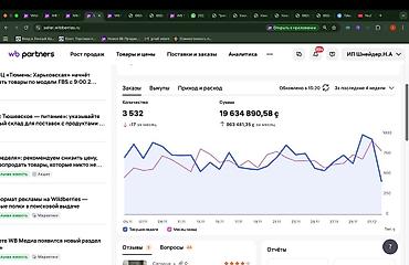 треб отк: Ведение и аналитика кабинета продавца на Wildberries Описание: - — 1