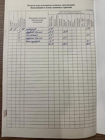 Продажа помещений свободного назначения: Продаётся квартира с общей площадью 56,9 м² (указано в документах на — 5