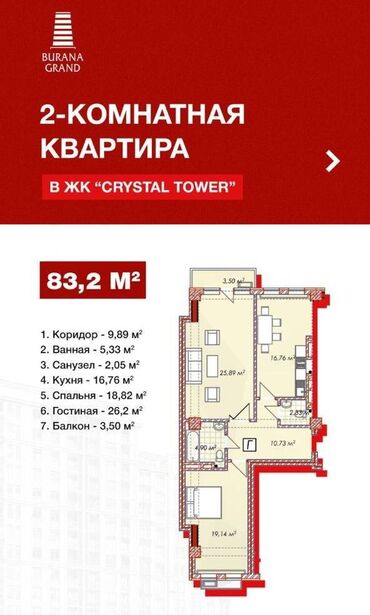 продаю дом алексеевка: 2 комнаты, 83 м², Элитка, 7 этаж, ПСО (под самоотделку)