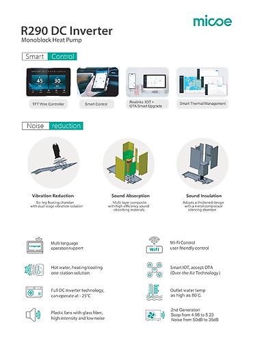 тепло: Новая модель - Тепловой насос Micoe R290 DC Inverter (моноблок) - — 8
