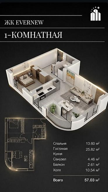 brk group: ЖК EVERNEW — новый стандарт жизни в Бишкеке. Премиальный — 4