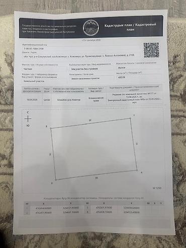 продаю участка: 4 соток, Для строительства, Договор купли-продажи — 2