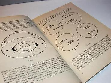 gitara lidl: Zvezde stepenice za svemir - irving adler1966 vuk karadžićmek povez — 3