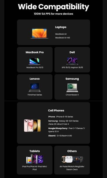 Adapterlər: Adapter Yeni — 5