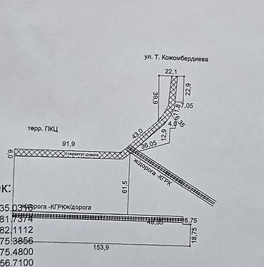 Кыймылсыз мүлк: 1115 соток, Курулуш, Кызыл китеп — 2