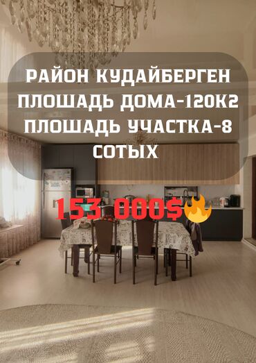 сколько стоят дома в бишкеке: Дом, 120 м², 5 комнат, Агентство недвижимости, Евроремонт