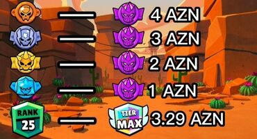 Oyun diskləri və kartricləri: Brawl Stars Xidmətlər, Real Alıcıya 15% Endirim