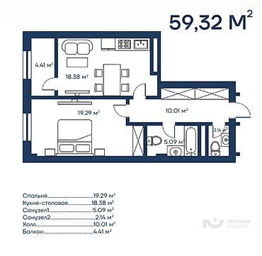 южные: Строится, Элитка, 2 комнаты, 59 м² — 4